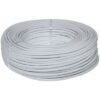 communication cables